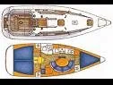 Croatia charter and sailing - Sailing boat - Sun Odyssey 34,2 (code:ADS 11) - Split - Riviera Split  - Croatia - Sun Odyssey 34,2 (code:ADS 11): 