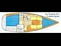 Croatia charter and sailing - Sailing boat - Jeanneau SO 29,2 (code: CRY 286) - Split - Riviera Split  - Croatia - Jeanneau SO 29,2 (code: CRY 286): 