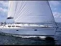 Croatia charter and sailing - Sailing boat - Sun Odyssey 40 (CBM Realtime) - Split - Riviera Split  - Croatia - Sun Odyssey 40 (CBM Realtime): 