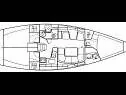 Croatia charter and sailing - Sailing boat - Sun Odyssey 40 (CBM Realtime) - Split - Riviera Split  - Croatia - Sun Odyssey 40 (CBM Realtime): 