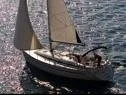 Croatia charter and sailing - Sailing boat - Bavaria 36 (CBM Realtime) - Split - Riviera Split  - Croatia - Bavaria 36 (CBM Realtime): 