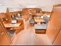 Croatia charter and sailing - Sailing boat - Bavaria 50 Cruiser (CBM Realtime) - Split - Riviera Split  - Croatia - Bavaria 50 Cruiser (CBM Realtime): 