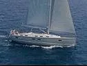 Croatia charter and sailing - Sailing boat - Bavaria 50 Cruiser (CBM Realtime) - Split - Riviera Split  - Croatia - Bavaria 50 Cruiser (CBM Realtime): 