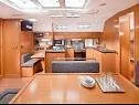 Croatia charter and sailing - Sailing boat - Bavaria 50 Cruiser (CBM Realtime) - Split - Riviera Split  - Croatia - Bavaria 50 Cruiser (CBM Realtime): 