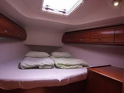 36168