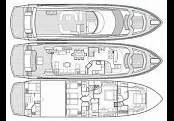 Yacht - Sunseeker Yacht 86 (CBM Realtime) - Split - Riviera Split